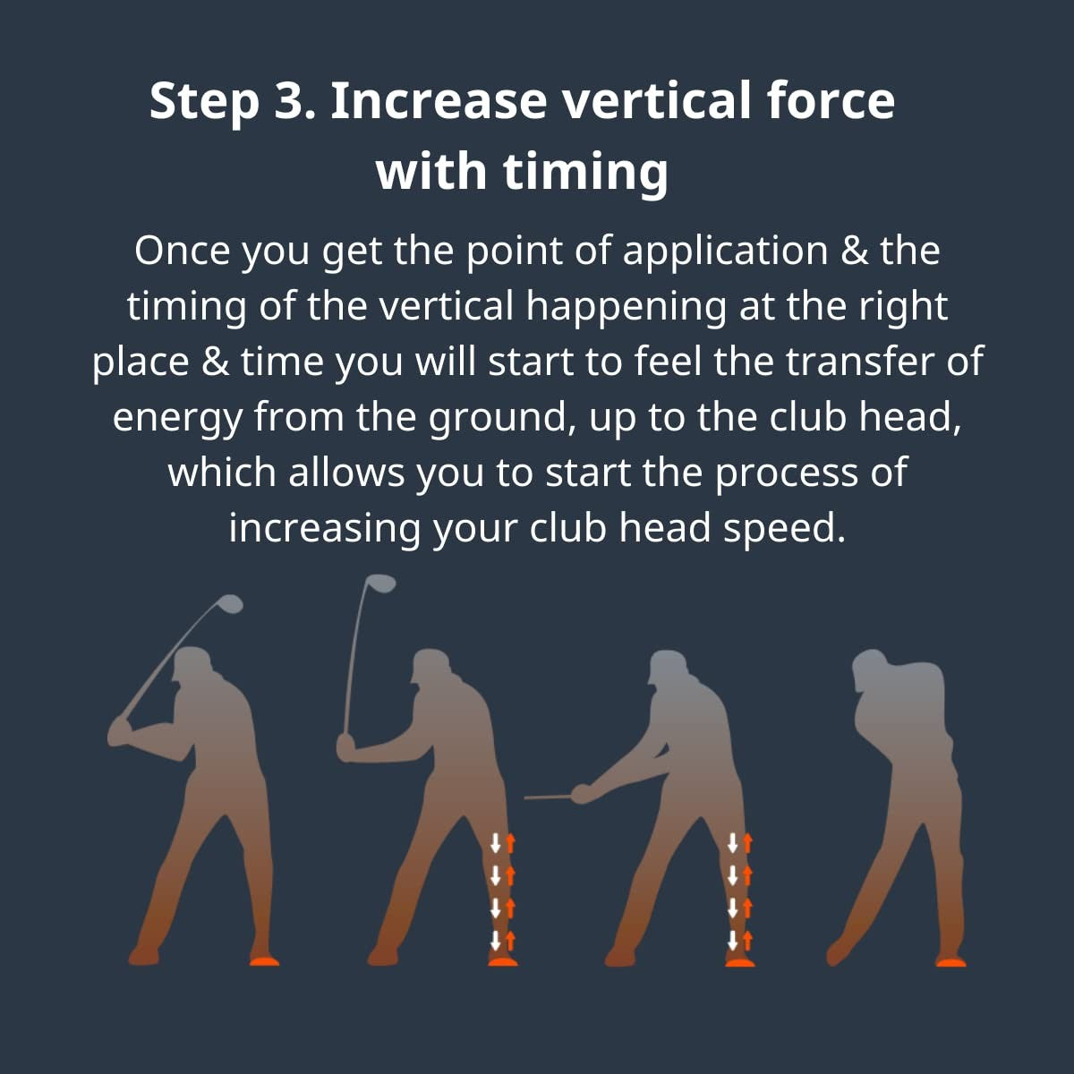 Golf Swing Training Aid - Ground Reaction Force Pedals for Increasing Club Head Speed