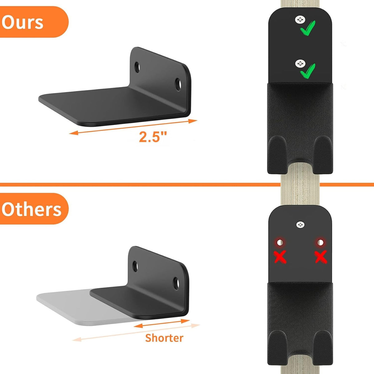 Heavy Duty Bike Pedal Wall Mount Hanger Set - Garage Bike Storage Rack