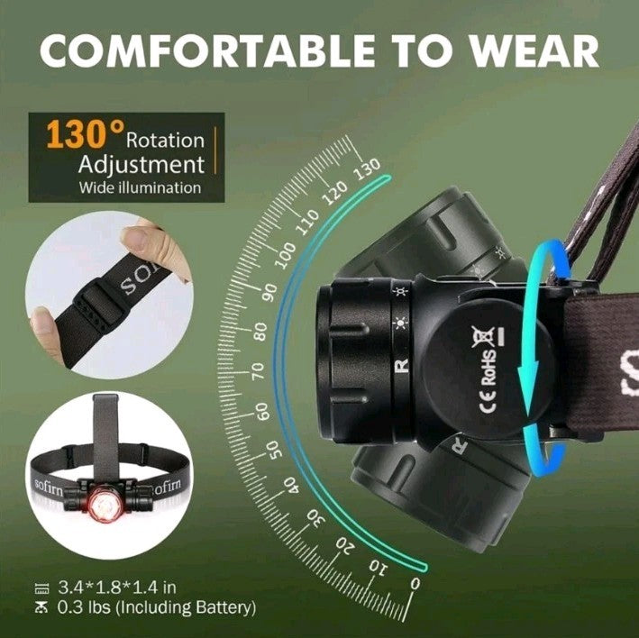 Rechargeable Headlamp with Infrared Switch and 2000lm Brightness