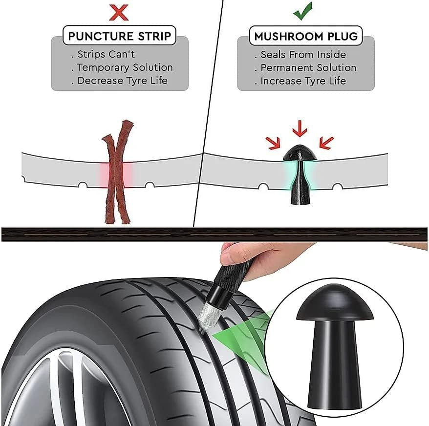 Tubeless Tire Puncture Repair Kit with Mushroom Plugs for Cars and Motorcycles