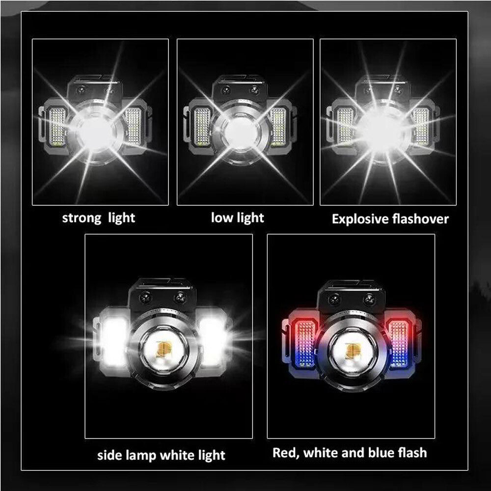 Rechargeable LED Headlamp Waterproof Flashlight with Zoom & Multiple Modes