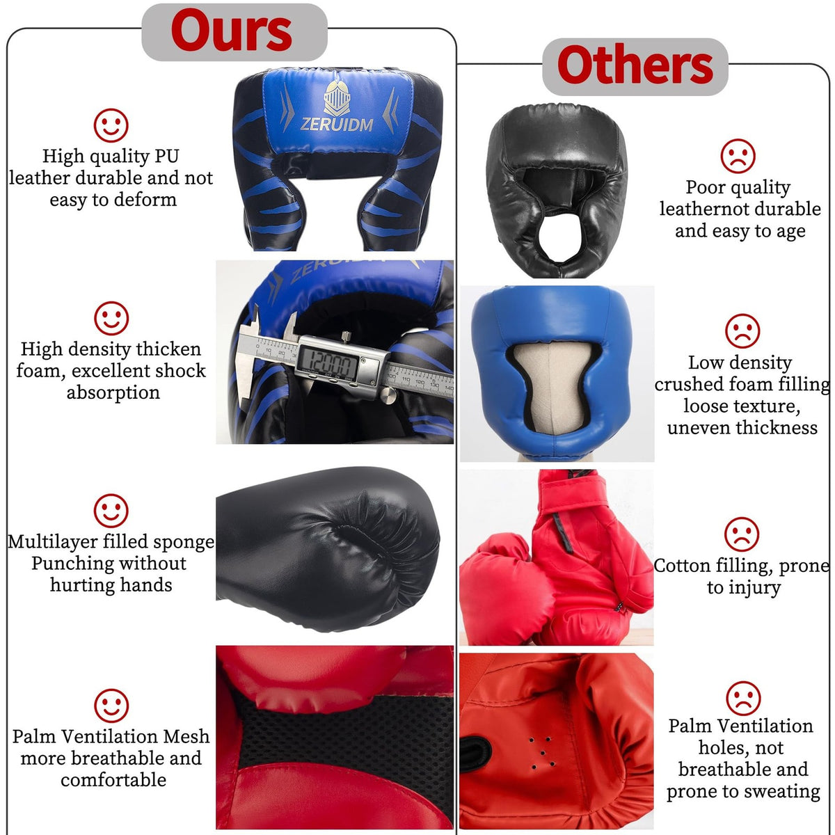8-Piece Boxing Gloves Set with Headgear and Hand Wraps - PU Leather, Black & Red