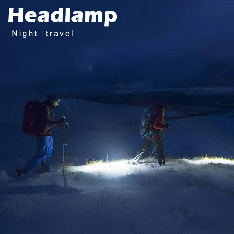 Rechargeable LED Headlamp with 5 Brightness Modes for Outdoor Activities