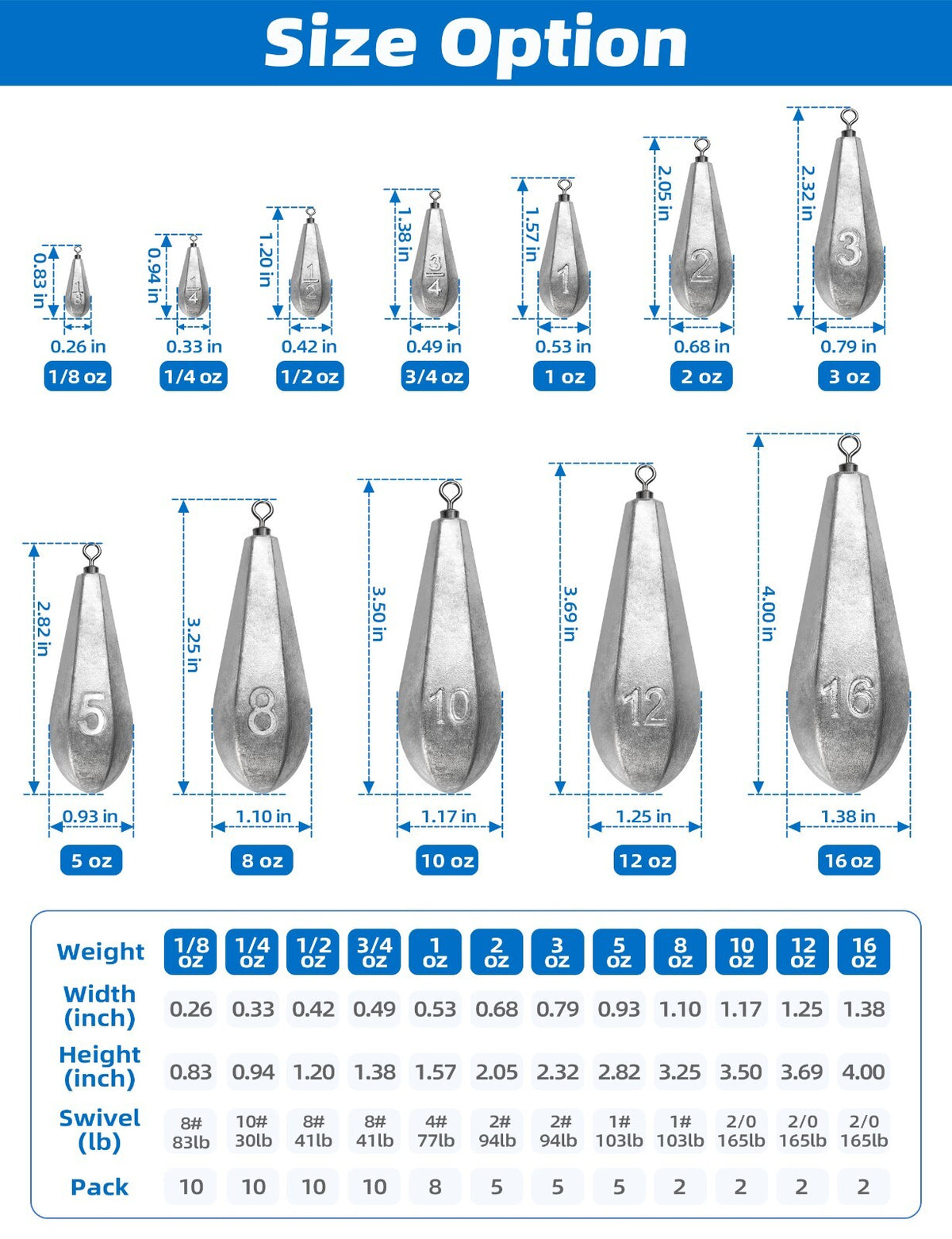 Saltwater Fishing Sinkers with Swivel for Deep Water Bottom Fishing - Multiple Sizes