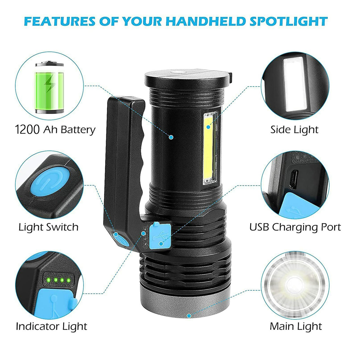 High Lumen Rechargeable LED Tactical Flashlight with 500m Beam, Waterproof