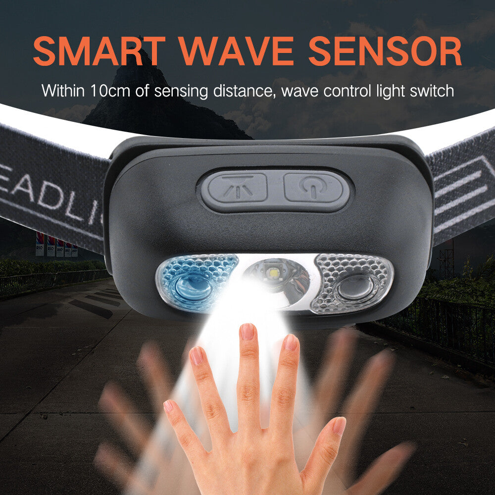 USB Rechargeable Waterproof LED Headlamp for Camping Hiking Running