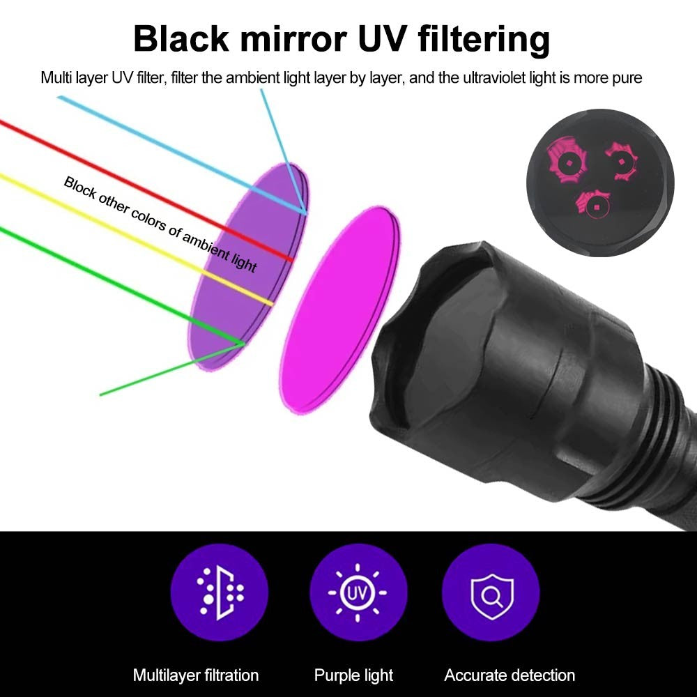 High Output UV LED Flashlight 365nm Ultraviolet Black Light Torch