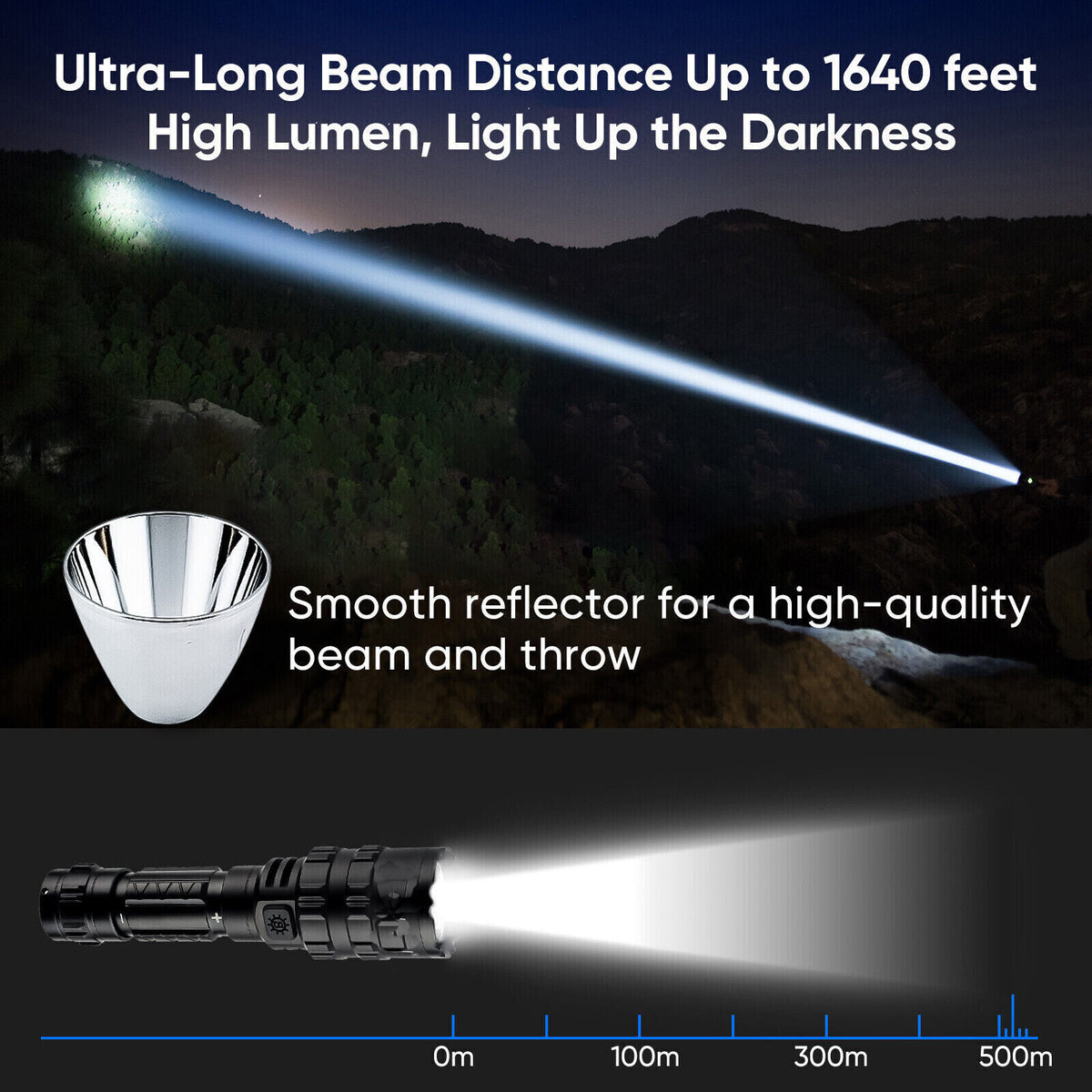 Super Bright Rechargeable Tactical LED Flashlight with 5 Modes Waterproof Portable Torch