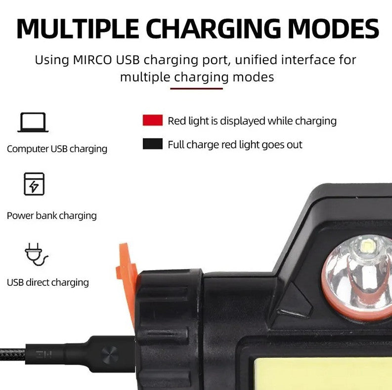 Rechargeable COB LED Headlamp Waterproof Camping Light with Magnetic Base