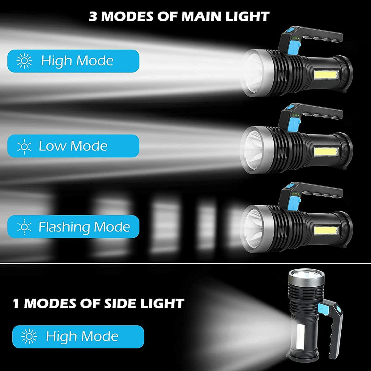 High Power LED Flashlight with Side Light, Rechargeable Waterproof Torch