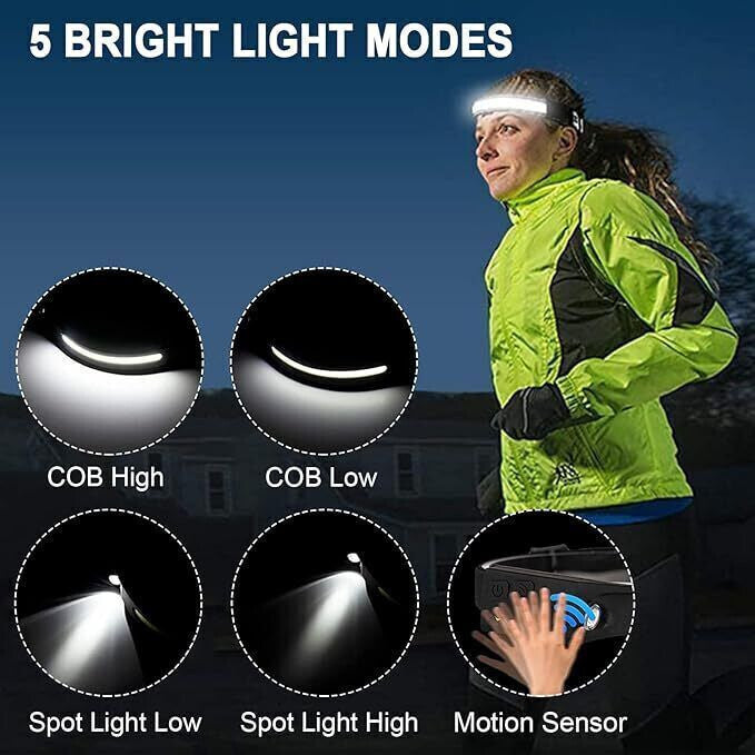 Rechargeable COB LED Headlamp with Motion Sensor, USB Work Light