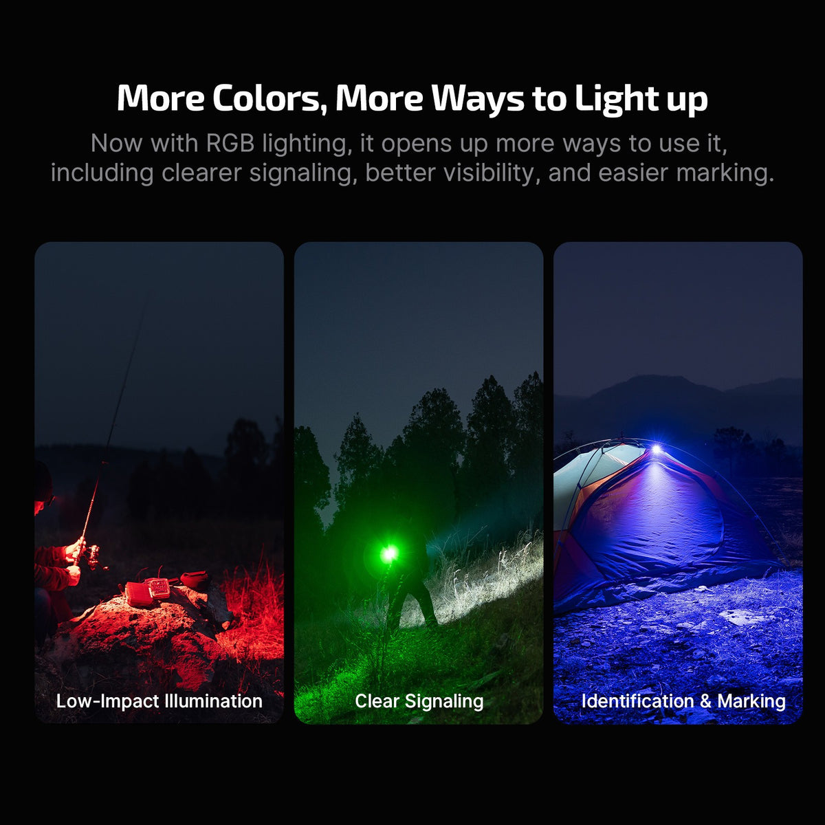 Multifunctional EDC Clip Light with 600 Lumens UV RGB Modes - Rechargeable