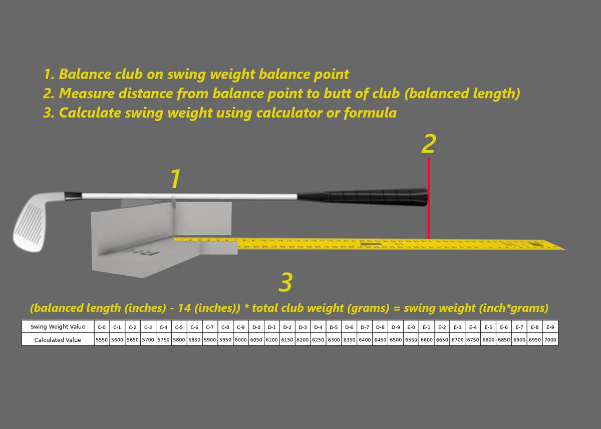 Golf Club Ruler - Precise Club Length & Swing Weight Fitting Tool