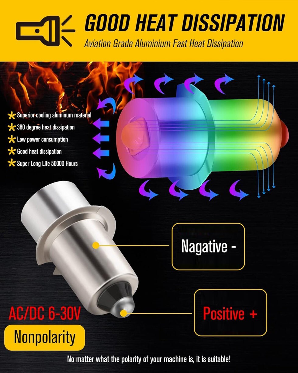 LED Flashlight Bulb 380 Lumens 2 Pack Compatible with Maglite 3-6 Cell