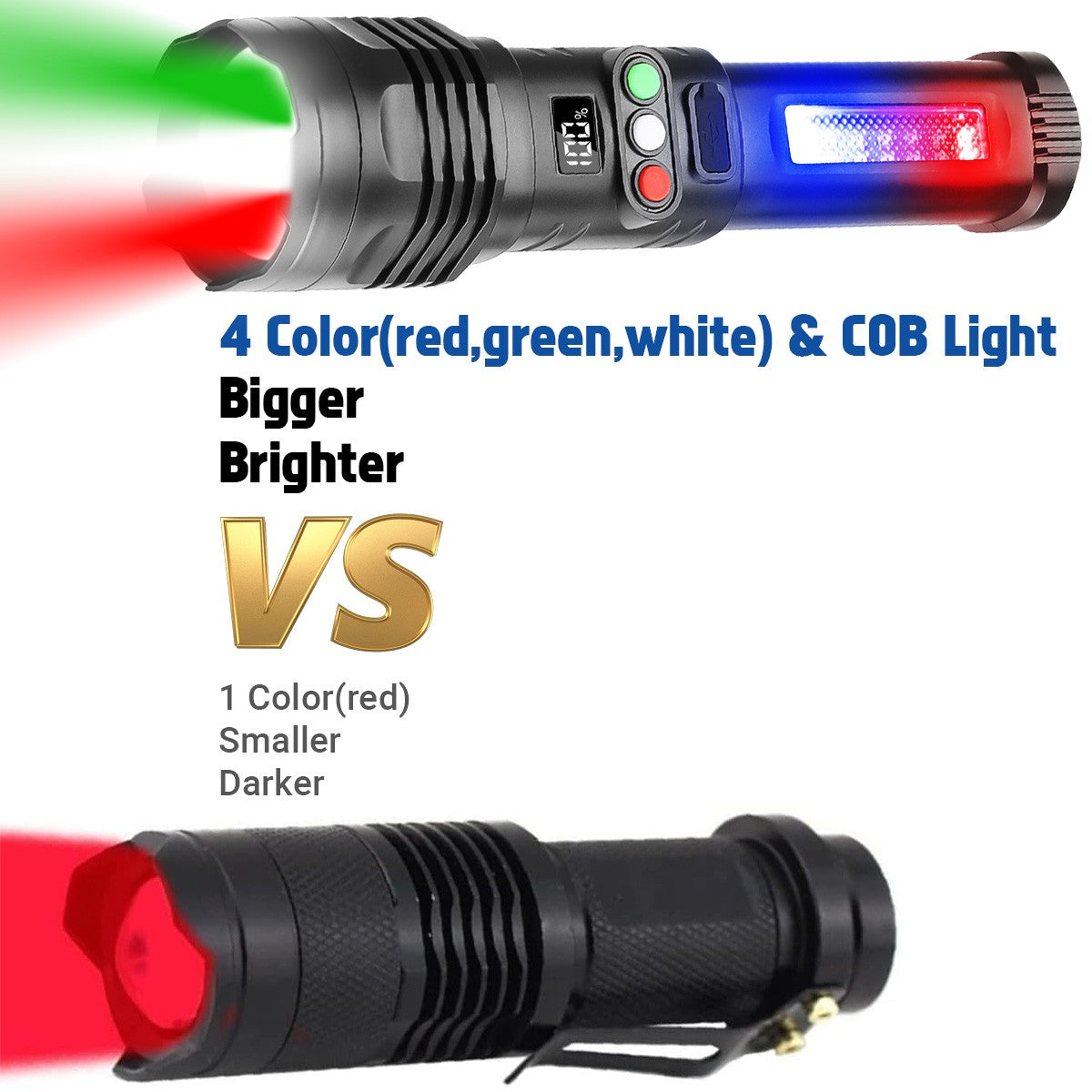 Rechargeable 990000LM LED Tactical Flashlight with 3 Colors & COB Work Light