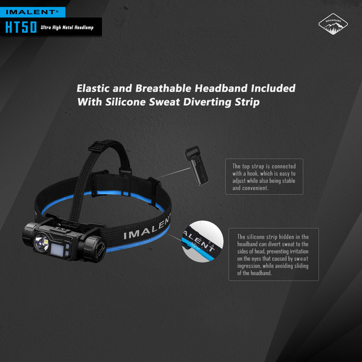 Rechargeable LED Headlamp Waterproof Headlight with Red Light Mode - 3000 Lumens