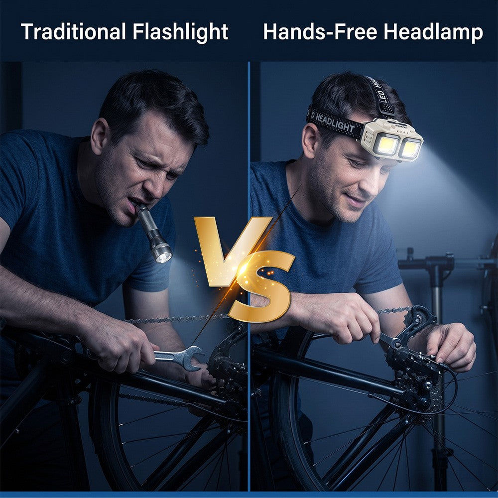 Rechargeable 9900000LM High Brightness LED Headlamp with 3 Modes, Waterproof