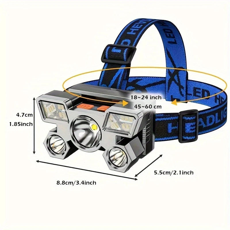 Rechargeable LED Headlamp with 5 Brightness Modes for Outdoor Activities