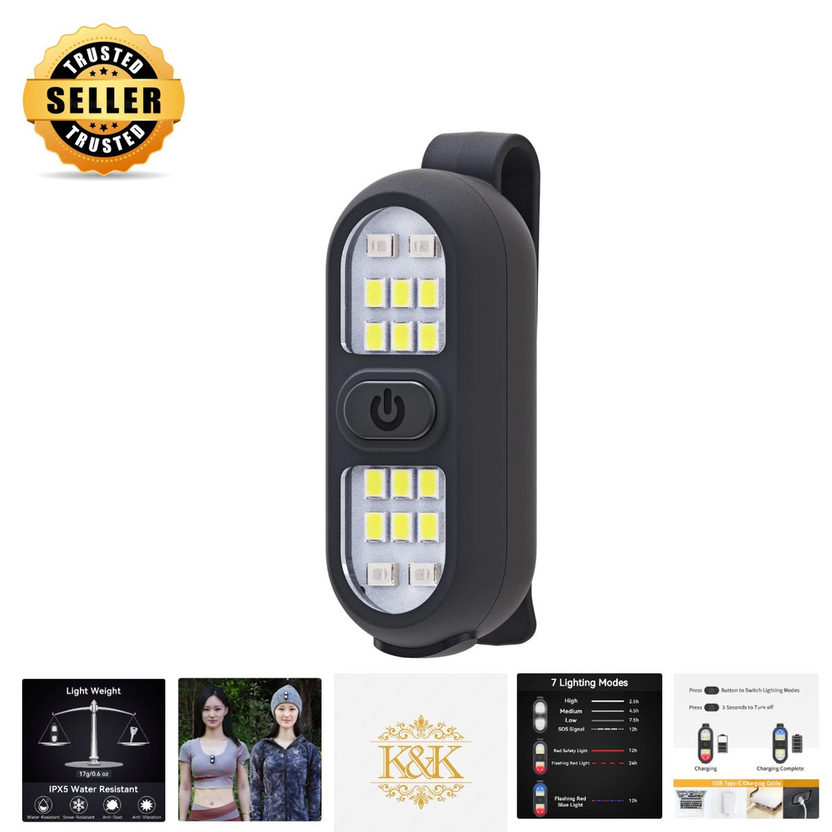 Waterproof Clip-On Flashlight for Running, Dog Walking & Outdoor Activities - 450 Lumens