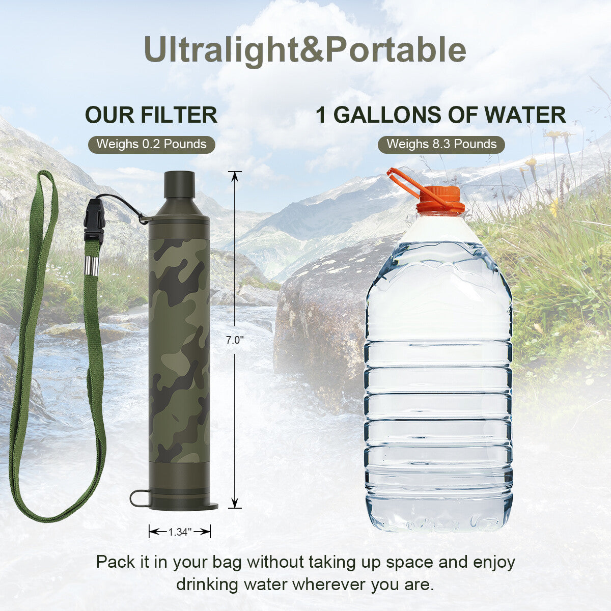 Personal Water Filter Straw for Camping Hiking Emergency Survival Purifier