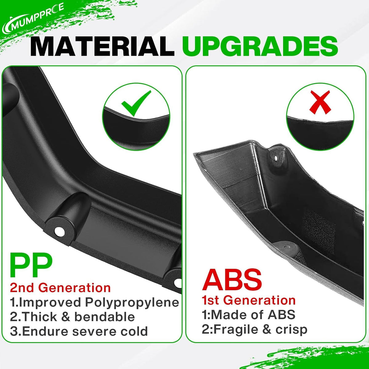 Golf Cart Fender Flares for EZGO TXT 1994-2013 - Front & Rear Mud Guards Set