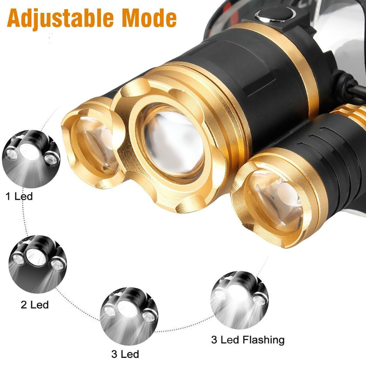 Rechargeable LED Headlamp with Zoomable Focus 990000LM Waterproof Torch