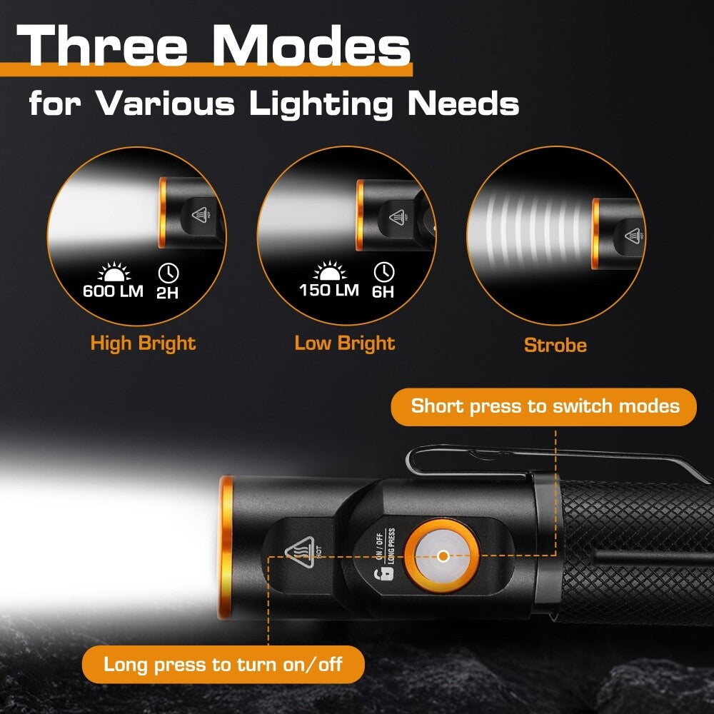 Rechargeable Tactical Flashlight 600 Lumens with 3 Modes, Magnetic Base & Pocket Clip