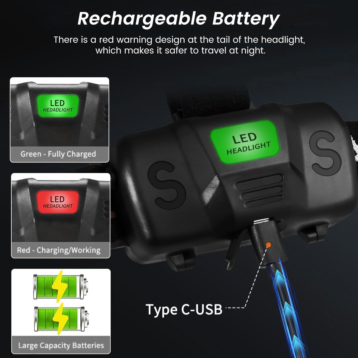 Rechargeable Green LED Headlamp with 4 Modes for Hunting Fishing and Blood Tracking