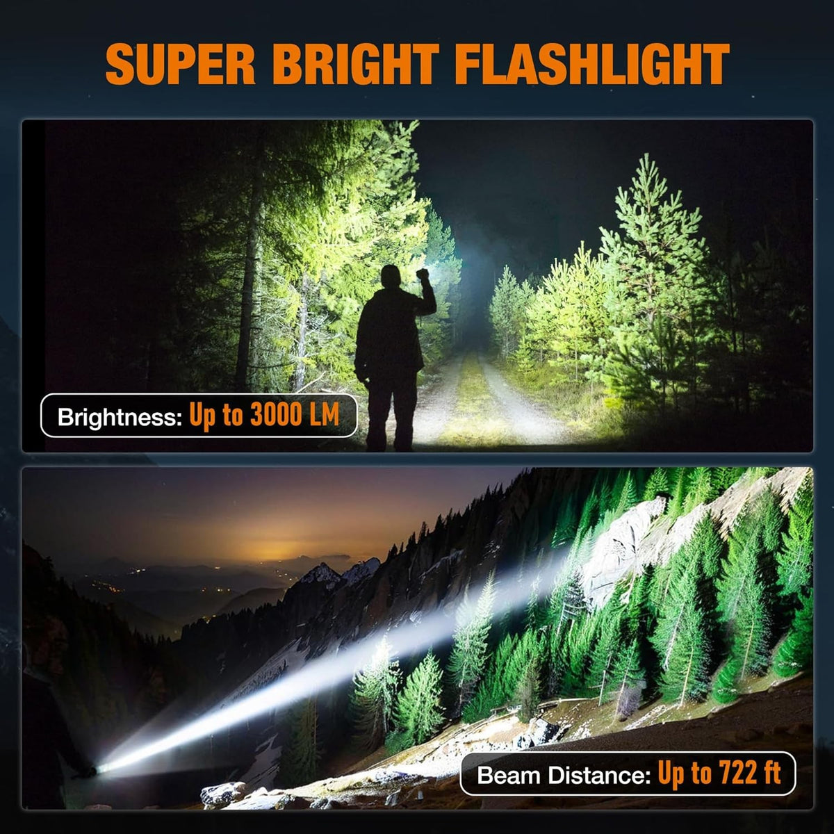 Rechargeable LED Flashlight 3000LM Super Bright Zoomable with 5 Modes