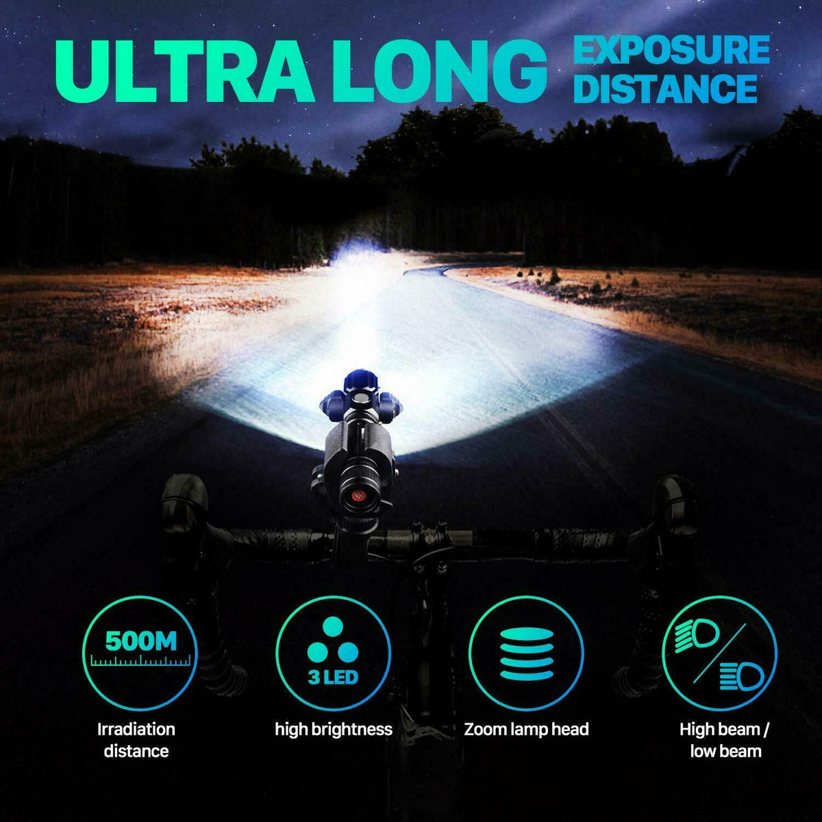 Rechargeable 500LM Bicycle Front & Rear LED Headlight Set with Zoomable & Swivel Features