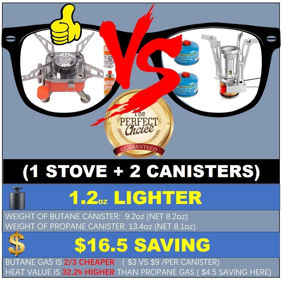 Portable Camping Stove with Piezo Ignition - Foldable Single Burner
