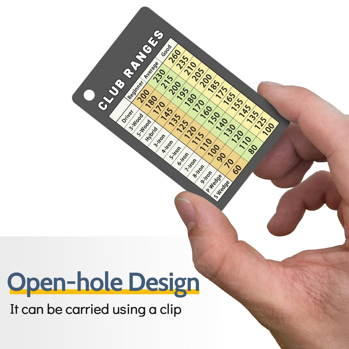 Golf Club Range Chart Card - Credit Card Size Yardage Guide for Golfers