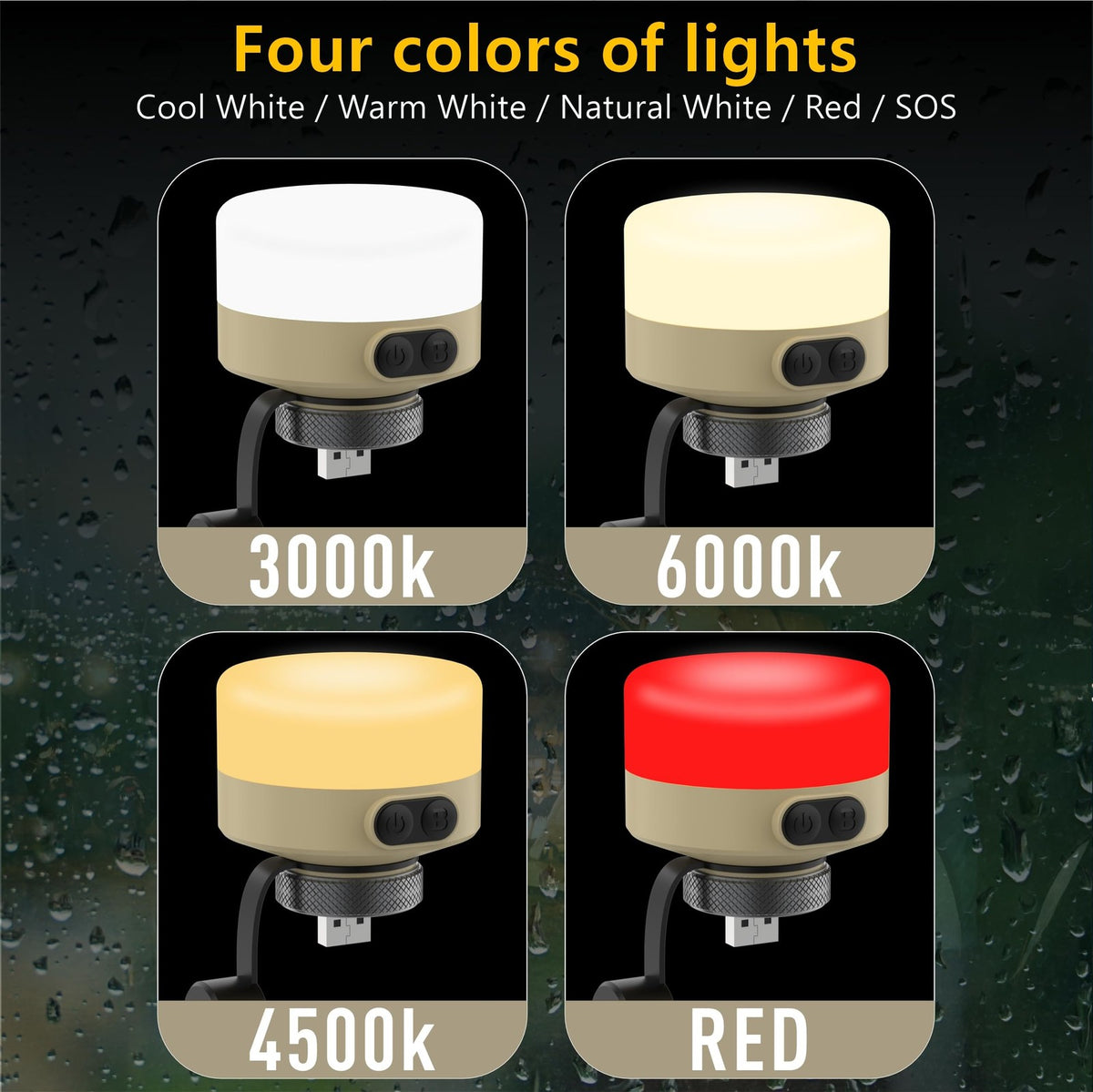 USB Rechargeable Camping Lantern with 5 Light Modes IP65 Waterproof