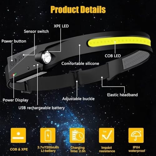 Rechargeable LED Headlamp 3PCS 230° Wide Beam Waterproof Motion Sensor
