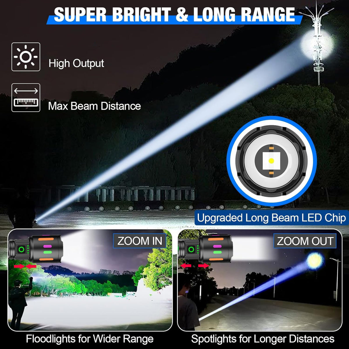 Rechargeable LED Tactical Flashlight 350000000 Lumens, Waterproof, Multi-Mode
