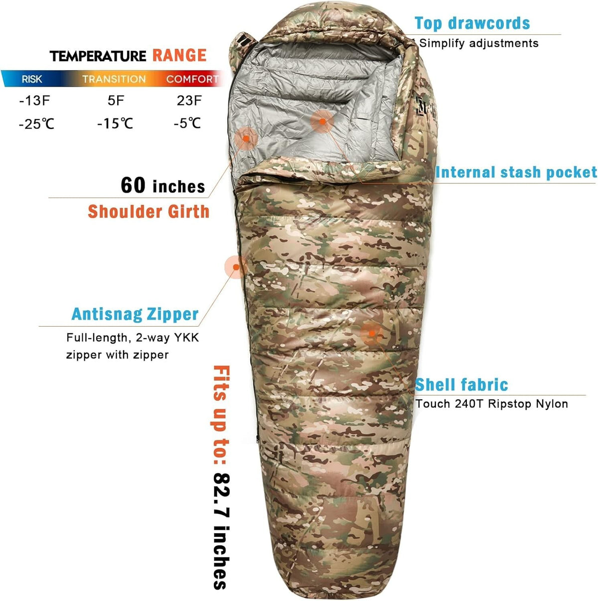 Cold Weather Goose Down Sleeping Bag - -13°F Mummy System with Waterproof Shell