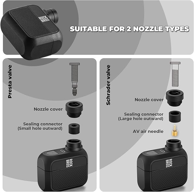 Mini Electric Bike Pump Portable 100 PSI Tire Inflator USB Rechargeable