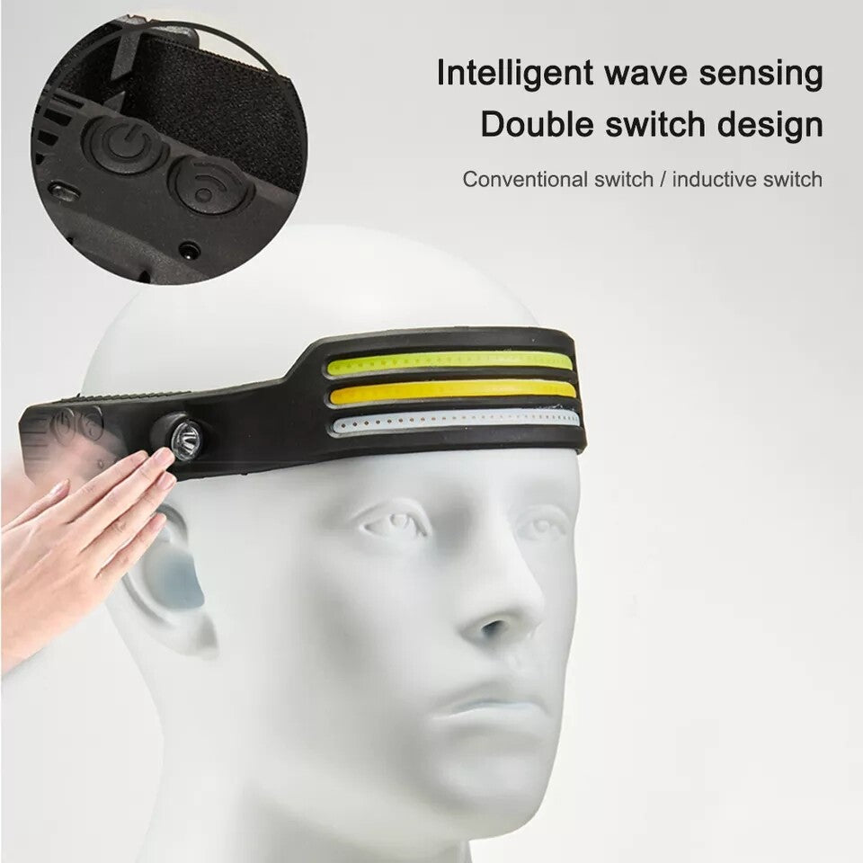 Rechargeable LED Headlamp with COB & XPE Light for Outdoor & Work Use