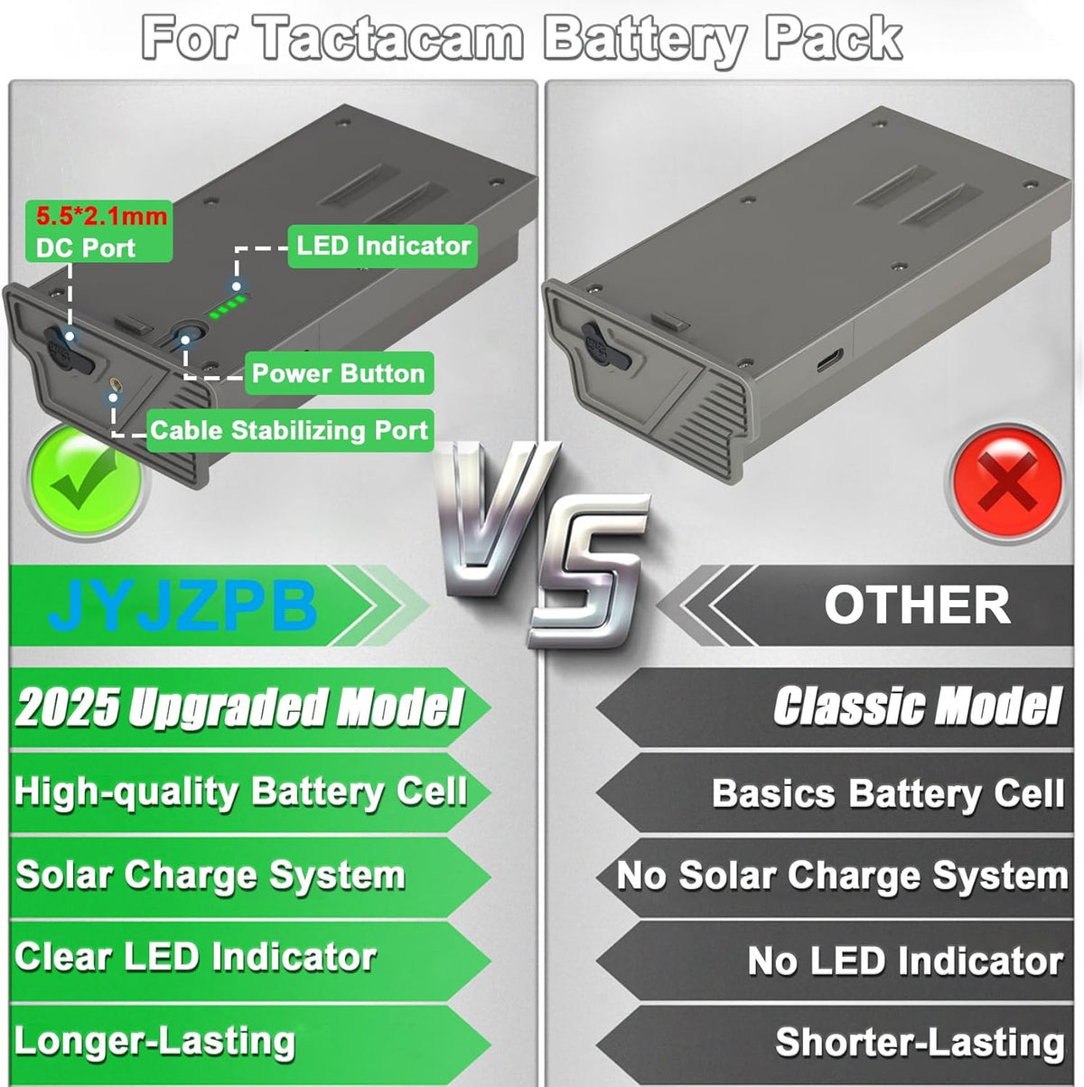 High-Capacity 6000mAh Trail Camera Battery for Tactacam Reveal X Pro Ultra 2.0 3.0