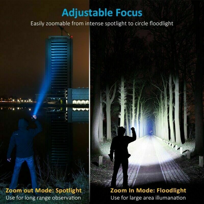Rechargeable LED Tactical Flashlight with Zoom and Multiple Modes