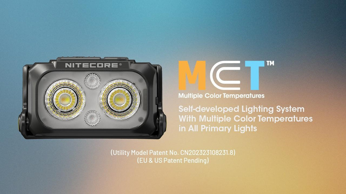 Lightweight Outdoor Headlamp with Multiple Color Temperatures - 400 Lumens