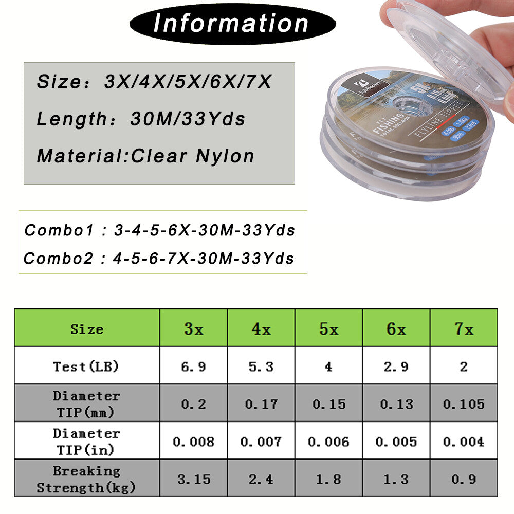 Fly Fishing Tippet Line with Holder - Clear Nylon Leaders for Trout, Multiple Sizes