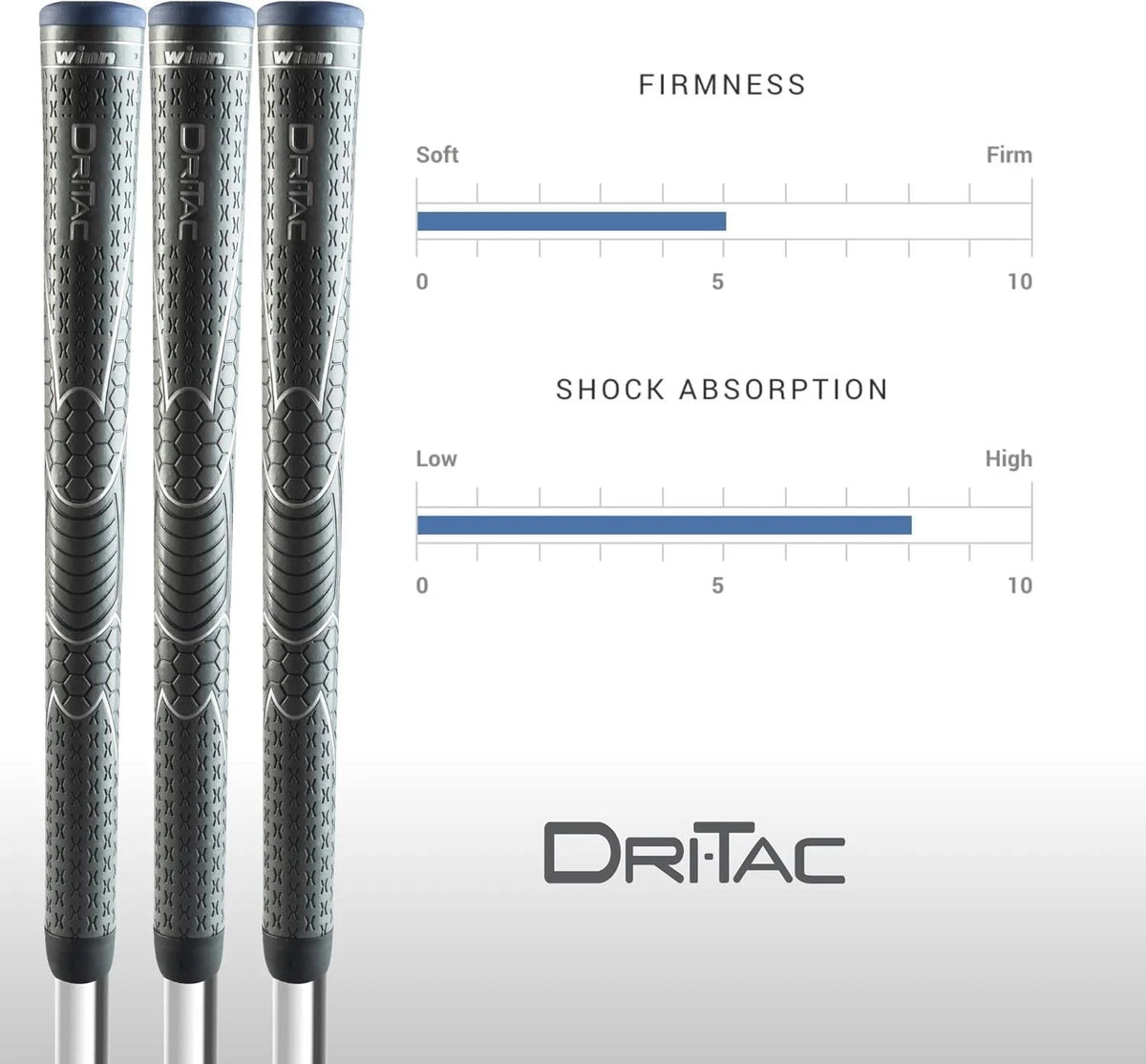 Golf Grip for Arthritis Hands - Midsize Dri-Tac Comfort & Reduced Fatigue
