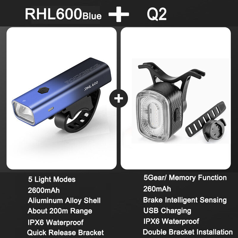 High Brightness Bike Front & Rear Light Set USB-C LED Headlight 1500LM