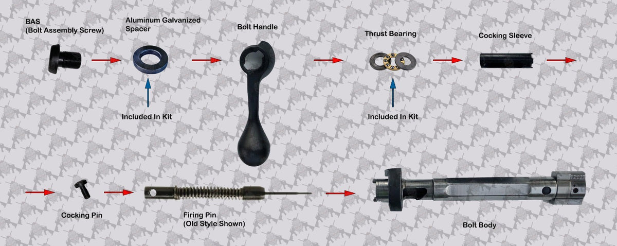 Bolt Lift Weight Reduction Kit for Savage 10/110 & Axis - No Cocking Indicator