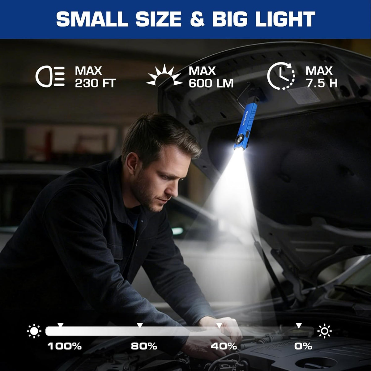 Rechargeable LED Work Light Flashlight with UV and Magnetic Base