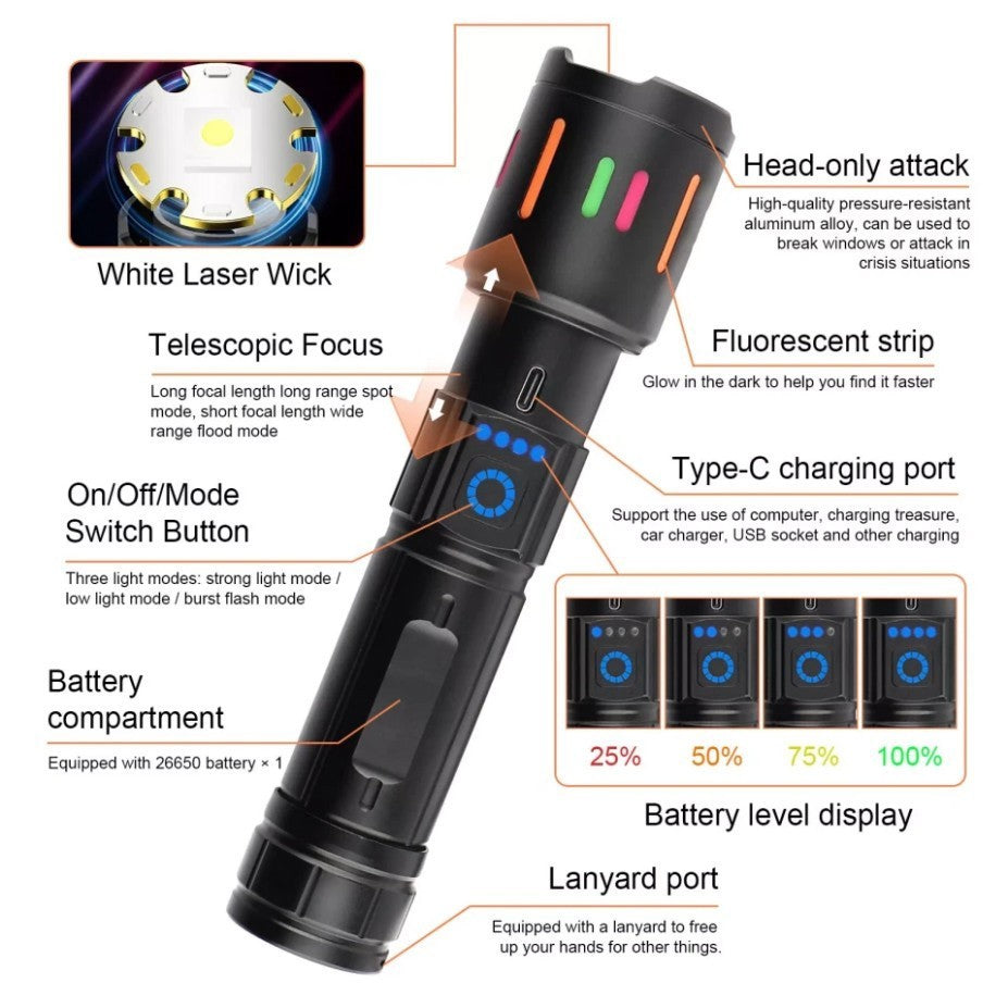 Super Bright Rechargeable LED Tactical Flashlight with Zoomable Focus
