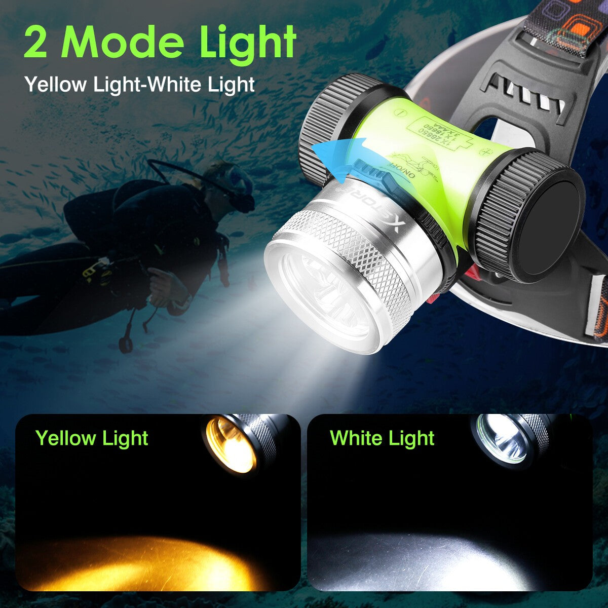 Waterproof LED Headlamp for Diving - Underwater Torch 262ft Depth, Adjustable & Detachable Design