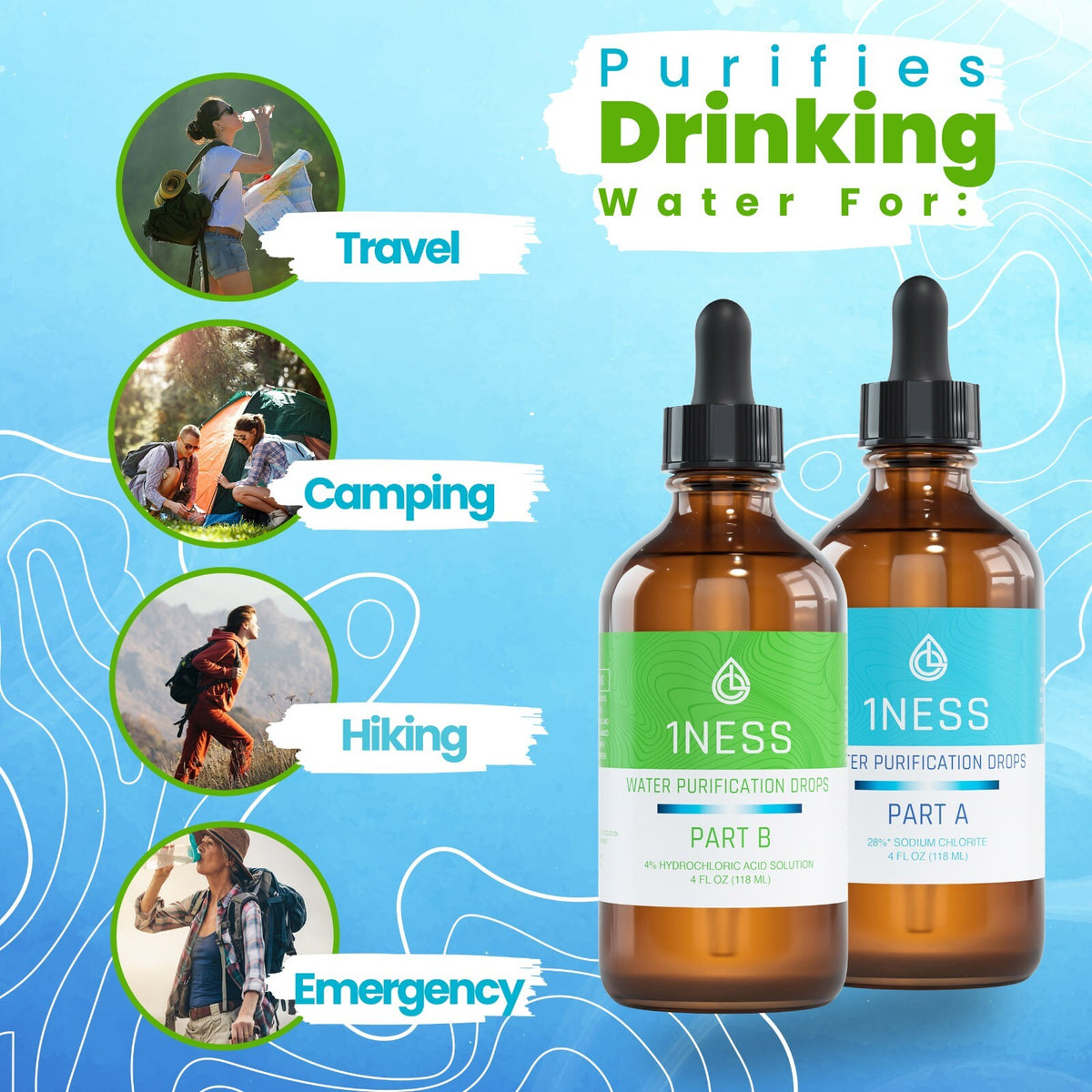 Water Purification Drops Kit for Emergency & Outdoor Use - 4oz Glass Bottles