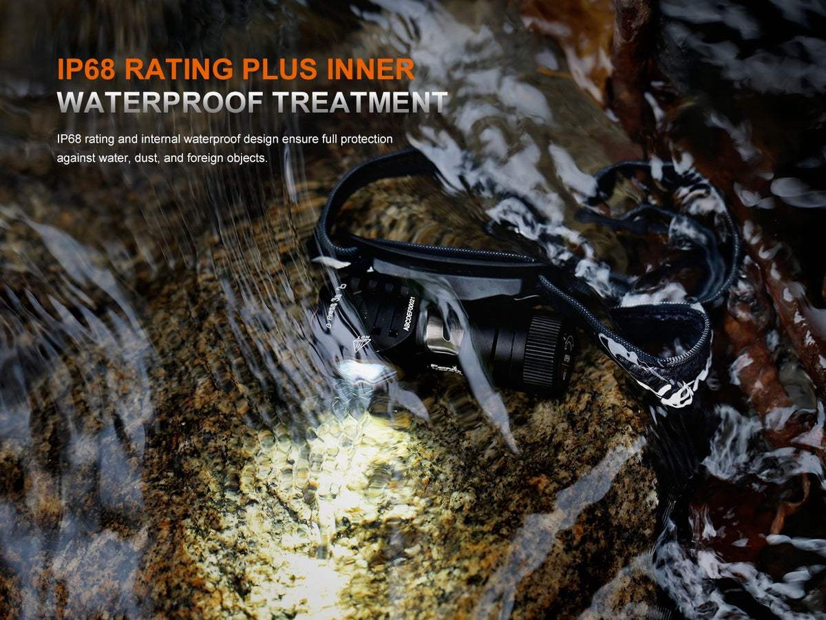 Rechargeable Headlamp 1200 Lumens, Outdoor Camping Hiking Light